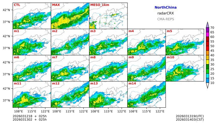 03/12 18时 +025小时