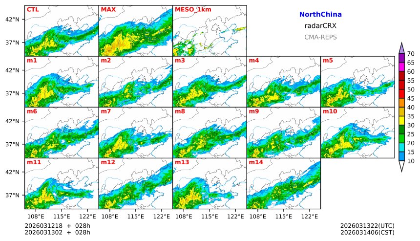 03/12 18时 +028小时