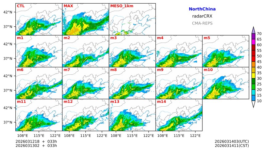 03/12 18时 +033小时