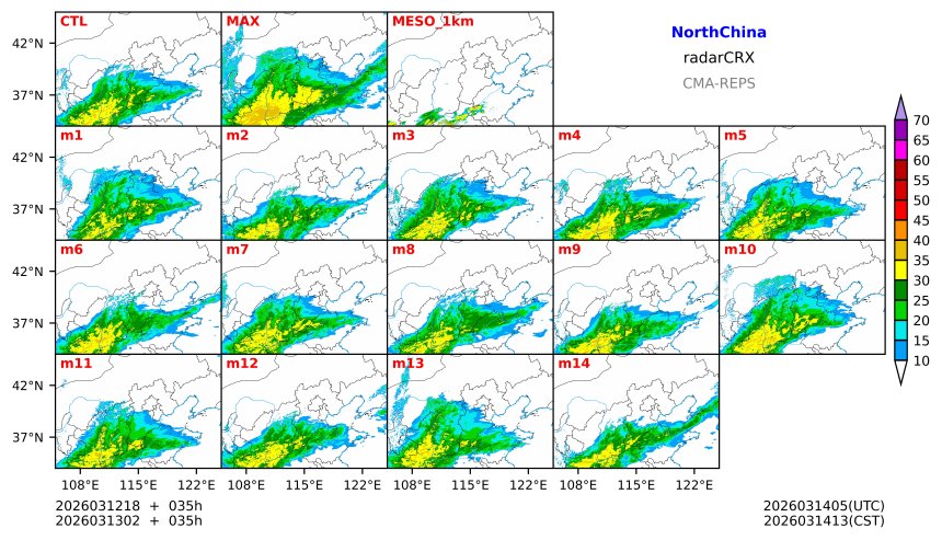 03/12 18时 +035小时