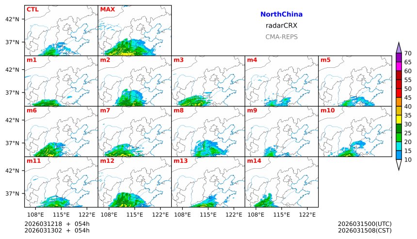 03/12 18时 +054小时