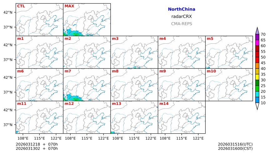 03/12 18时 +070小时