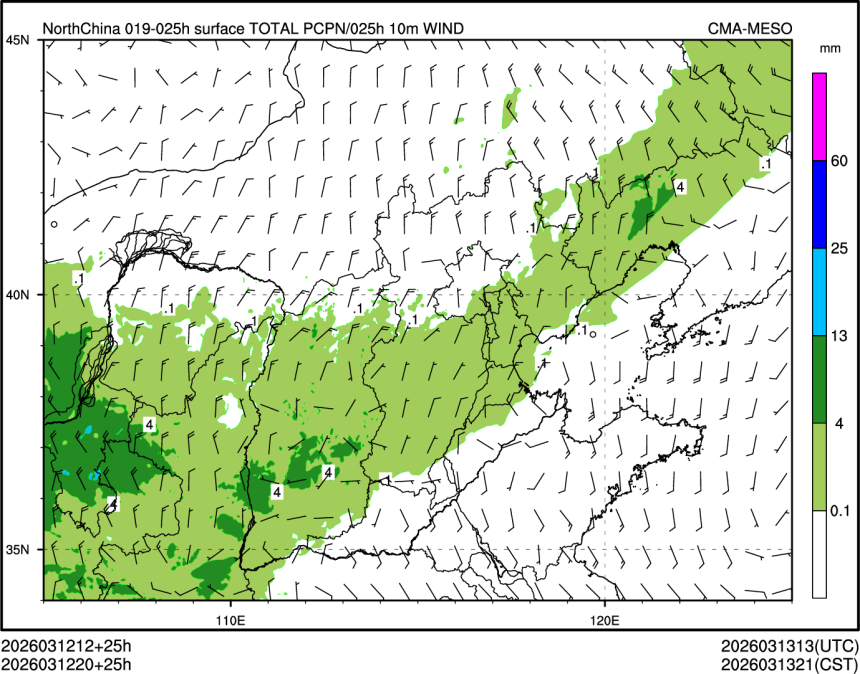 03/12 20时 +025小时