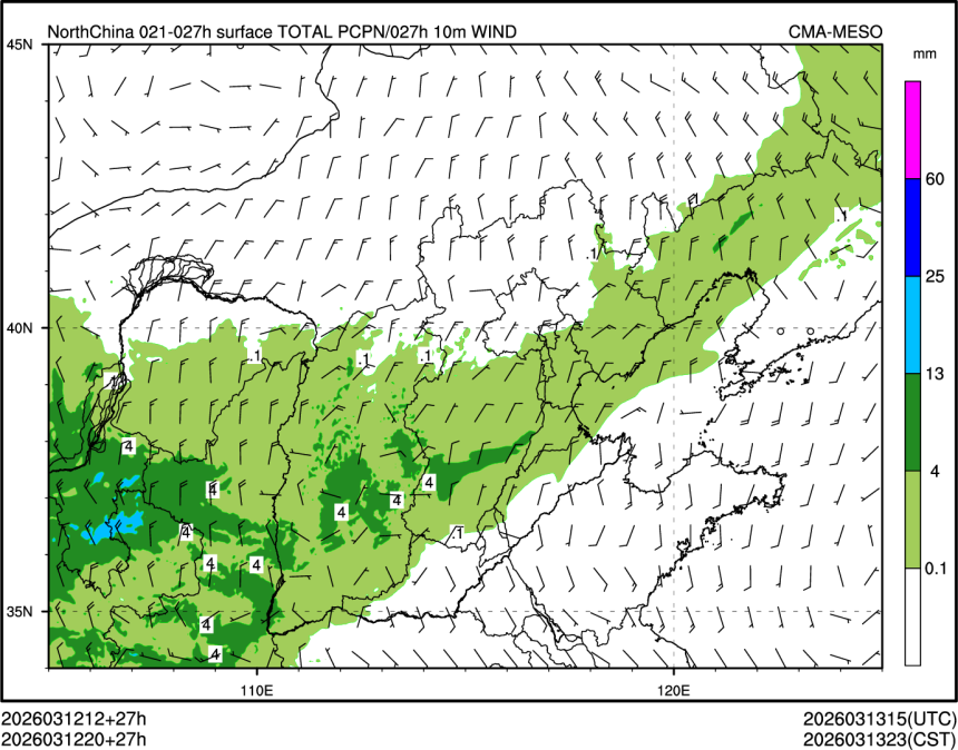 03/12 20时 +027小时