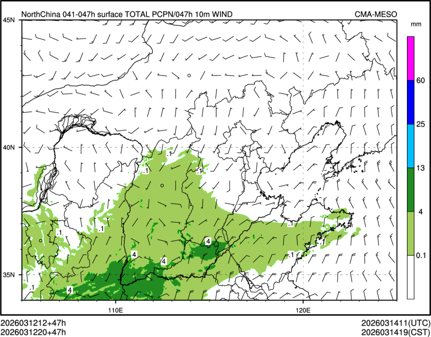 03/12 20时 +047小时