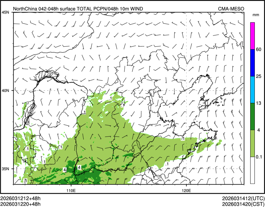 03/12 20时 +048小时