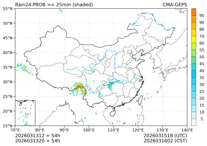 03/13 20时 +054小时