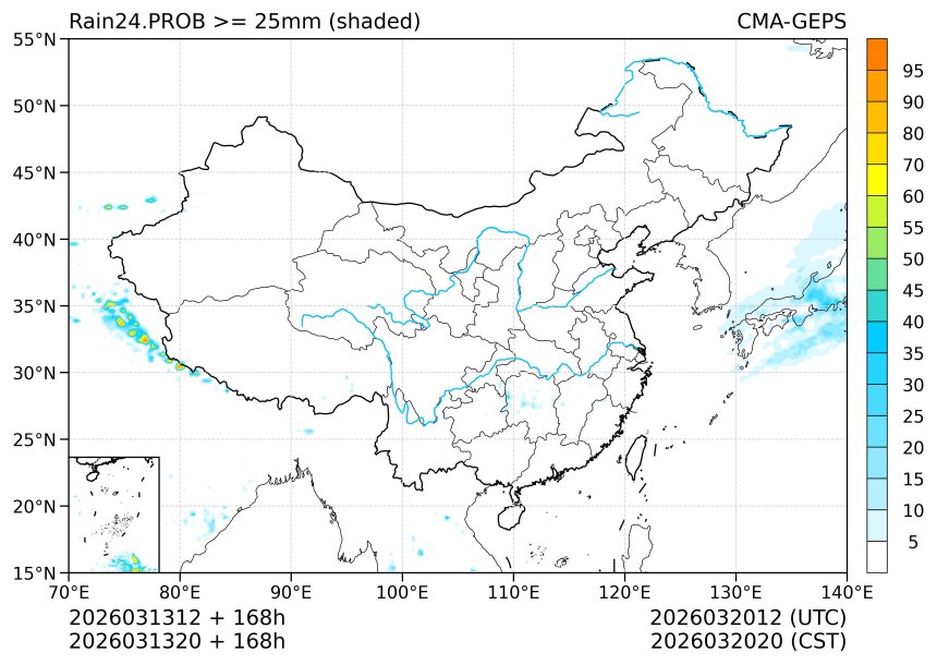 03/13 20时 +168小时