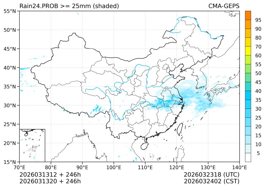 03/13 20时 +246小时
