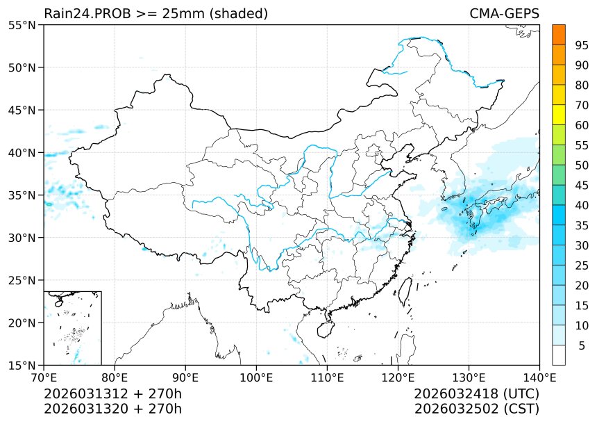 03/13 20时 +270小时