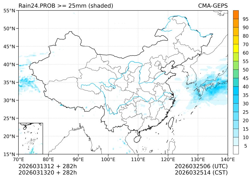 03/13 20时 +282小时
