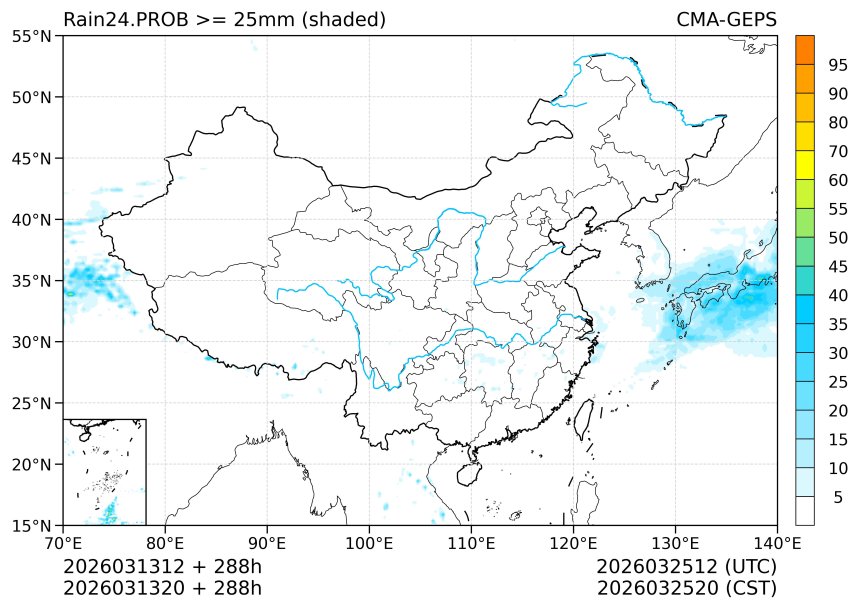 03/13 20时 +288小时