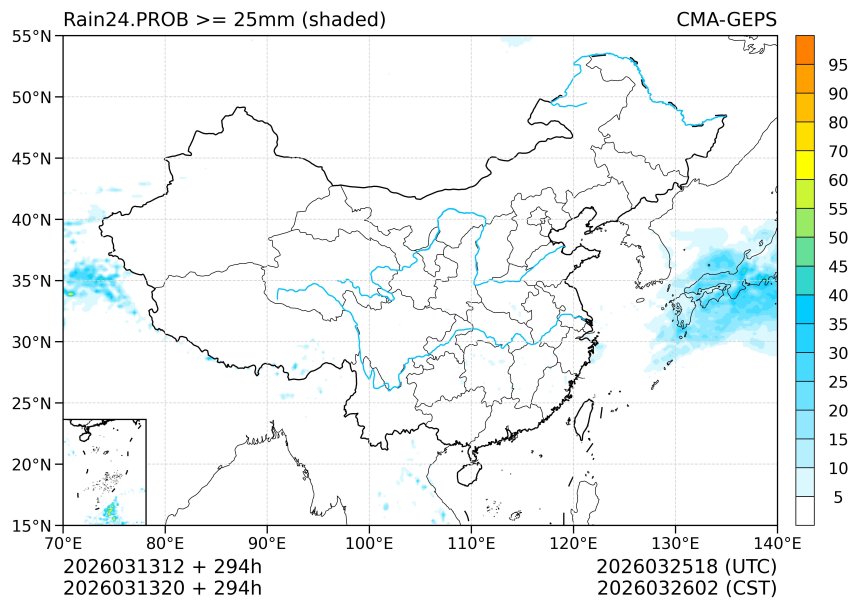 03/13 20时 +294小时