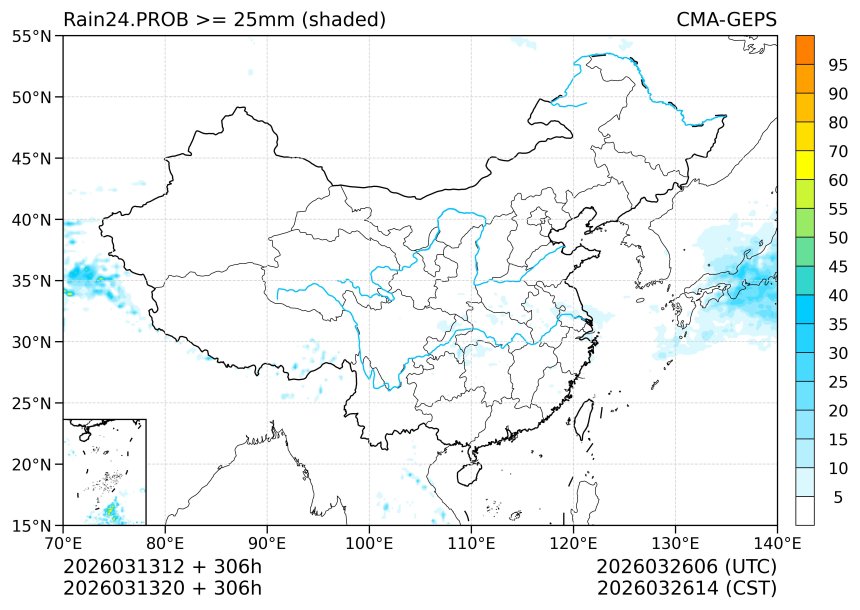 03/13 20时 +306小时