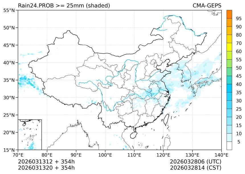 03/13 20时 +354小时