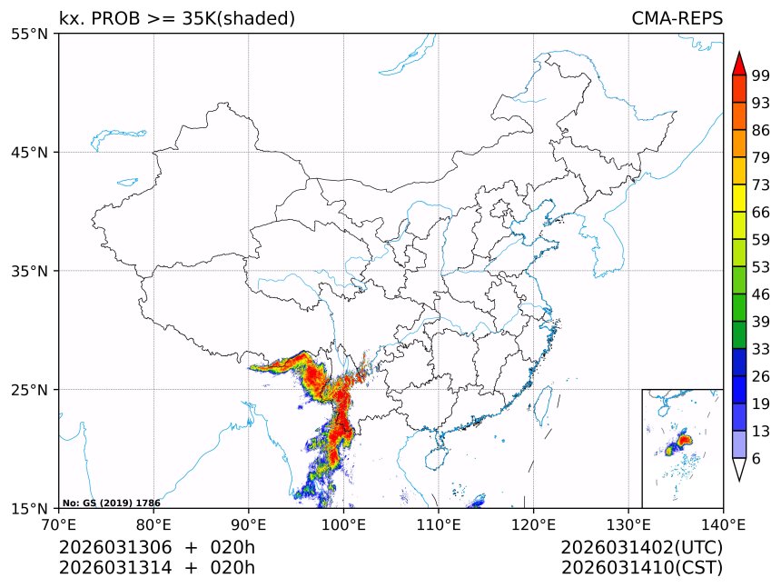 03/13 14时 +020小时