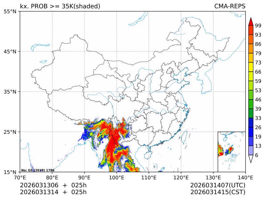 03/13 14时 +025小时