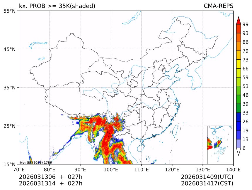 03/13 14时 +027小时