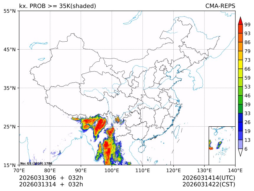03/13 14时 +032小时