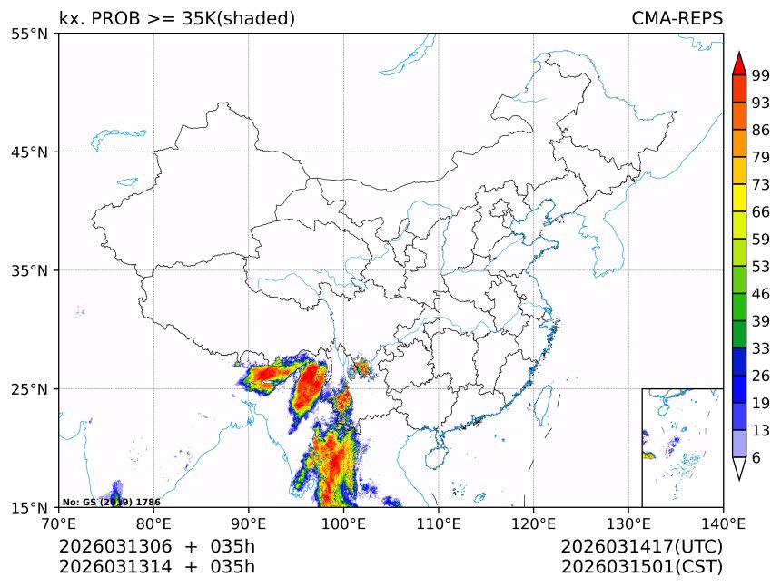 03/13 14时 +035小时