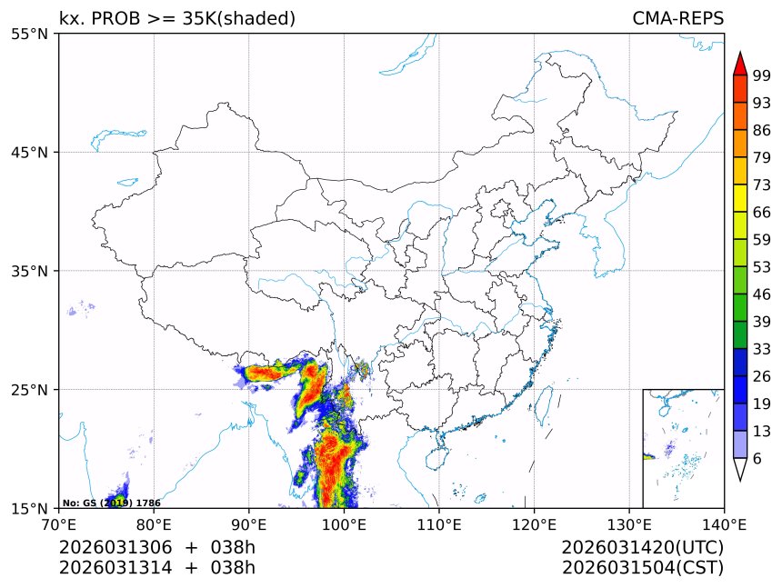 03/13 14时 +038小时