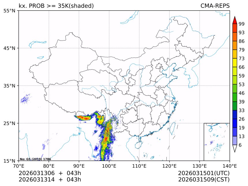 03/13 14时 +043小时