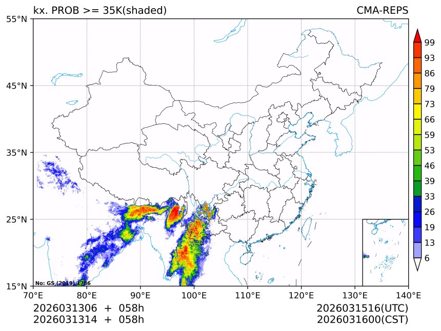 03/13 14时 +058小时