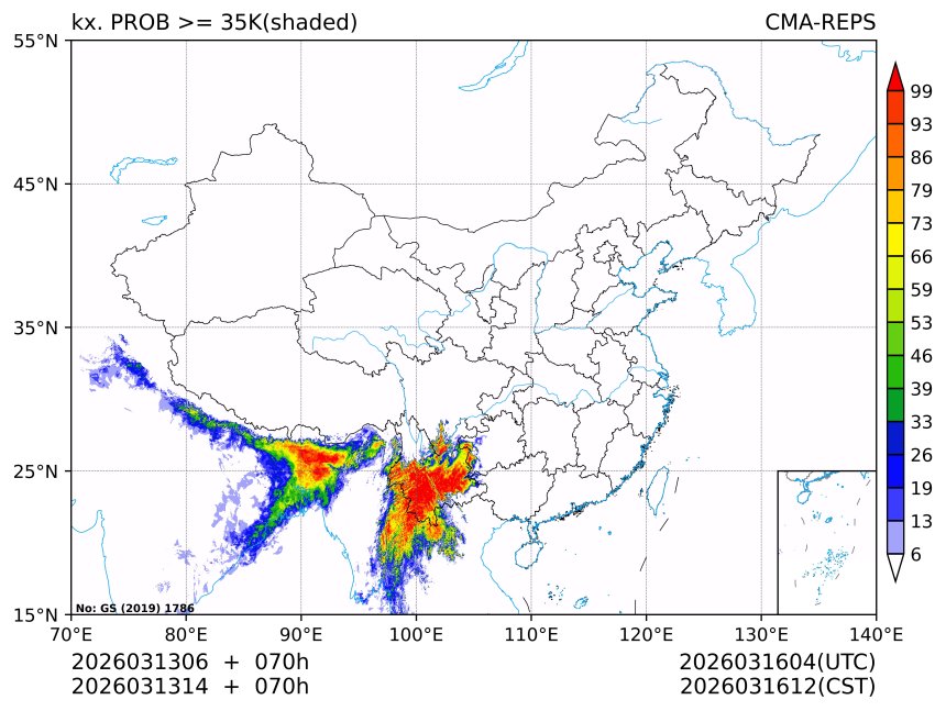 03/13 14时 +070小时