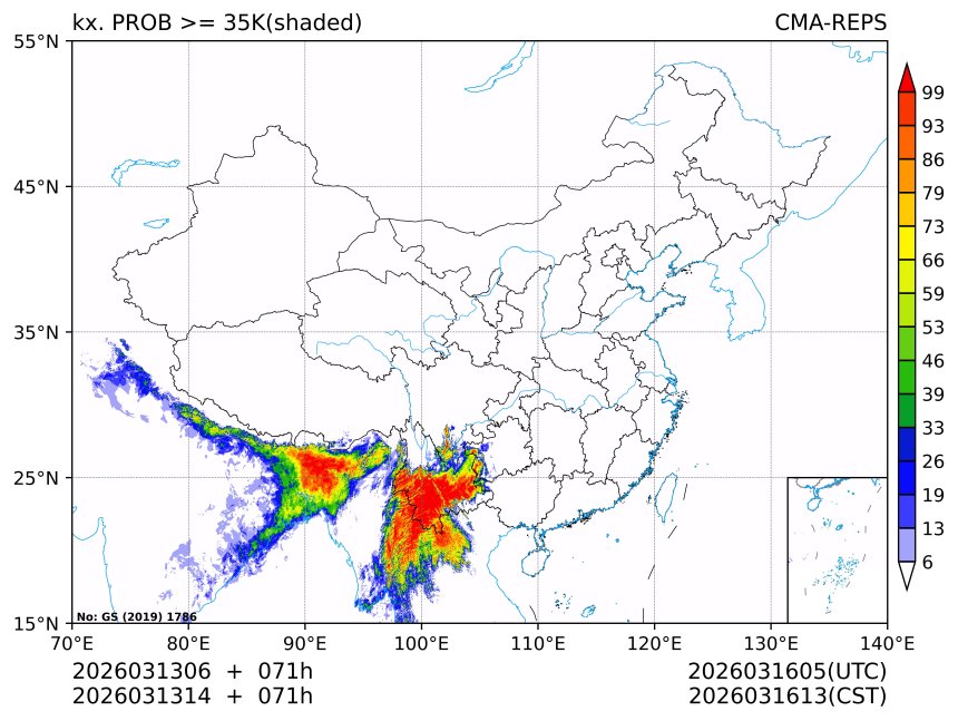 03/13 14时 +071小时