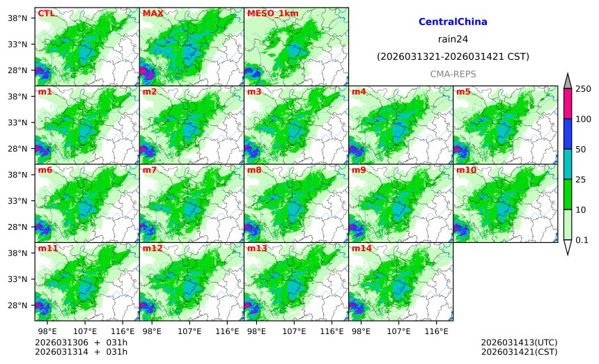 03/13 06时 +031小时