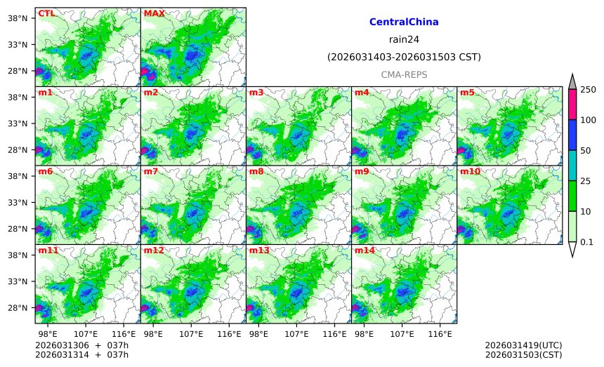 03/13 06时 +037小时