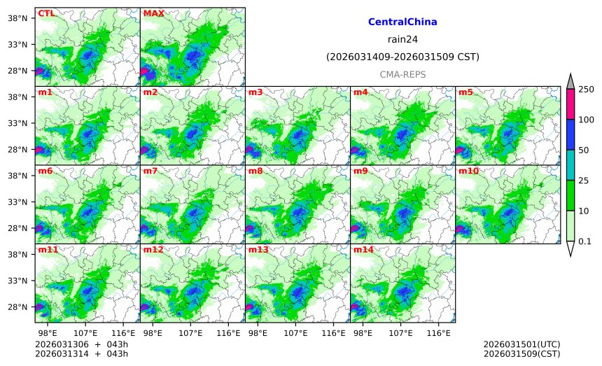 03/13 06时 +043小时
