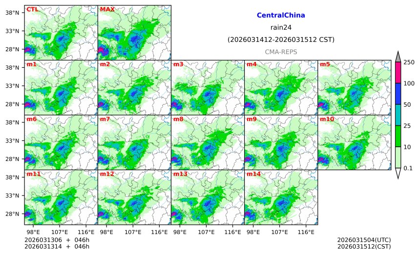 03/13 06时 +046小时