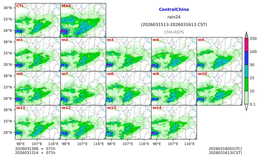 03/13 06时 +071小时