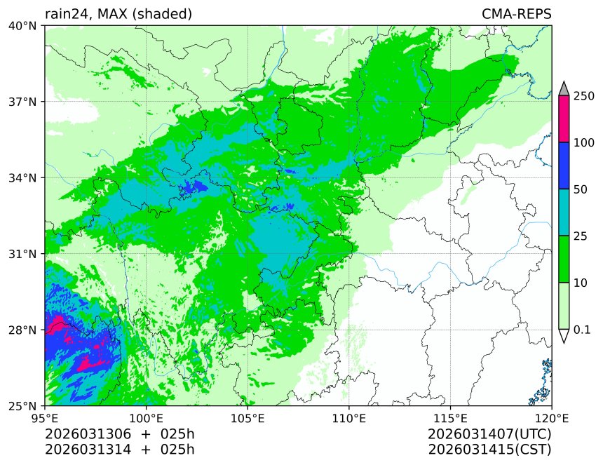 03/13 06时 +025小时