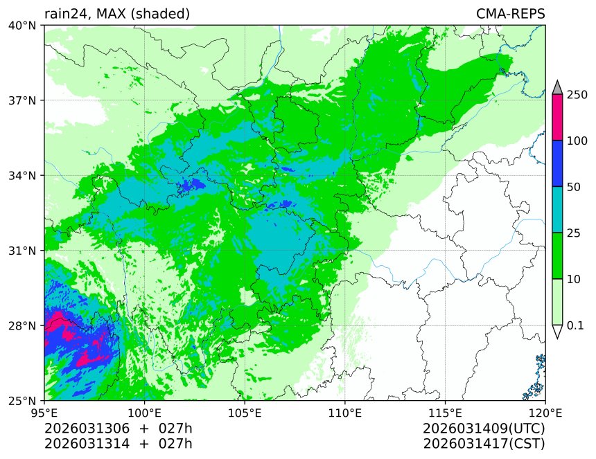 03/13 06时 +027小时