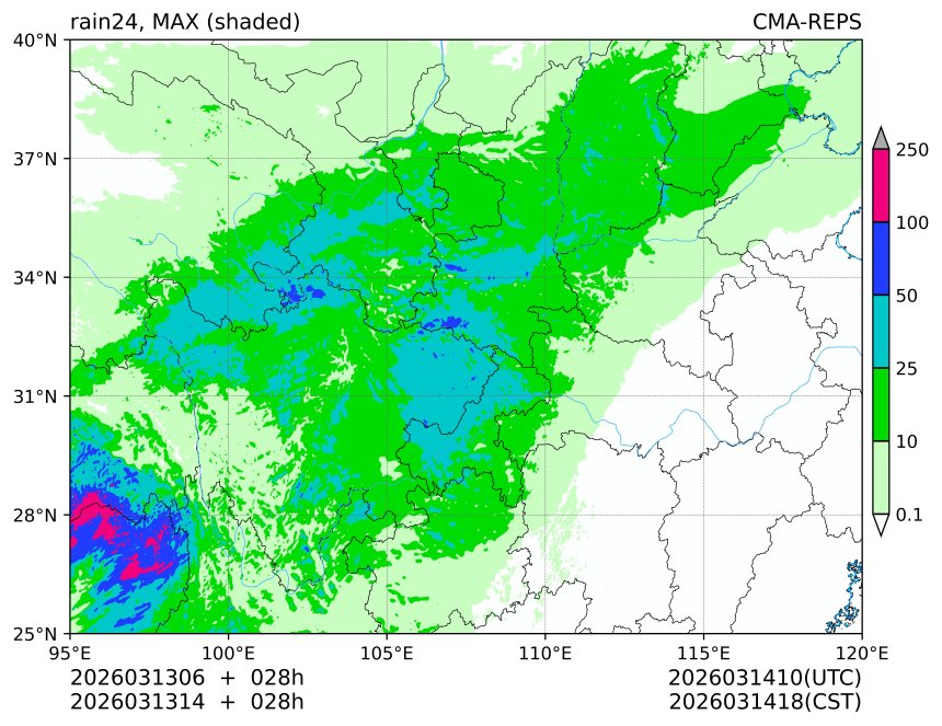 03/13 06时 +028小时
