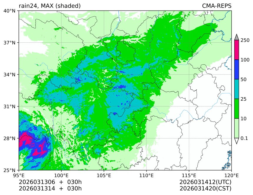 03/13 06时 +030小时