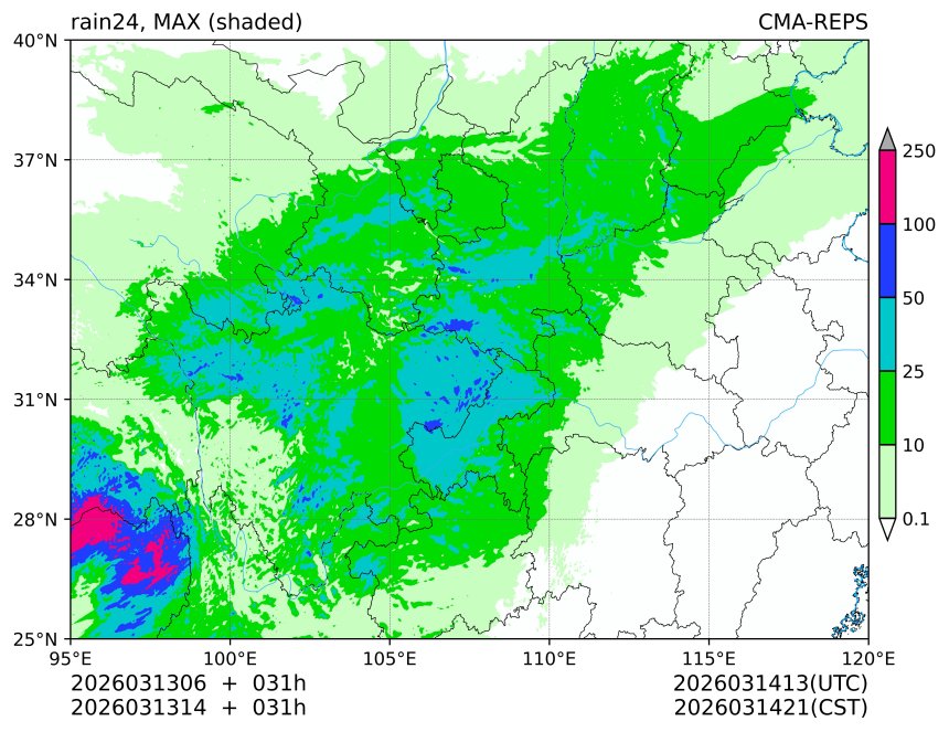 03/13 06时 +031小时