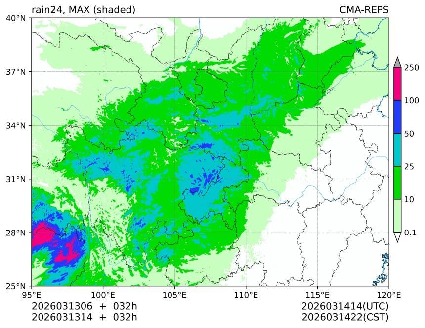 03/13 06时 +032小时