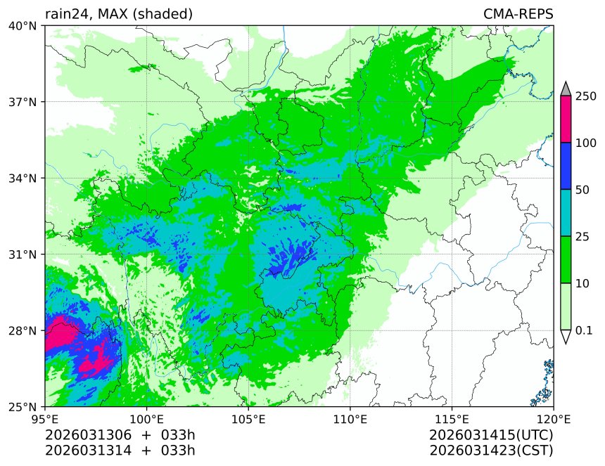 03/13 06时 +033小时