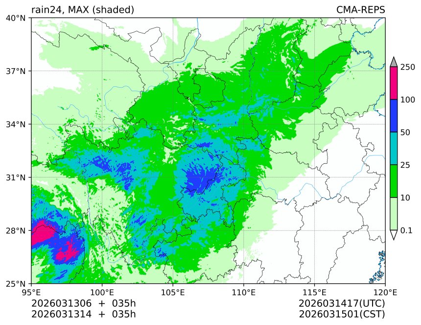 03/13 06时 +035小时