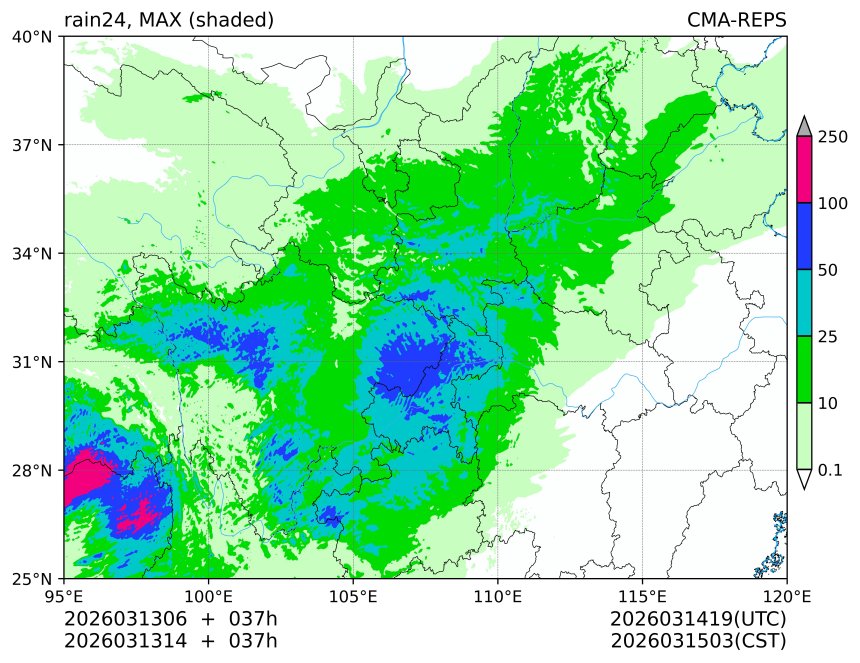 03/13 06时 +037小时