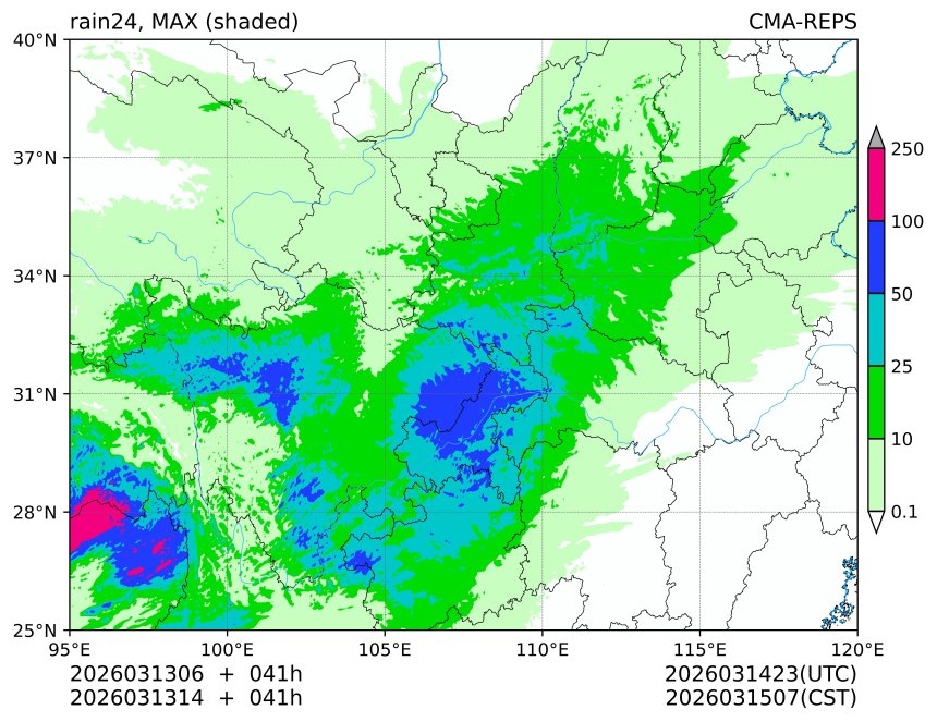 03/13 06时 +041小时
