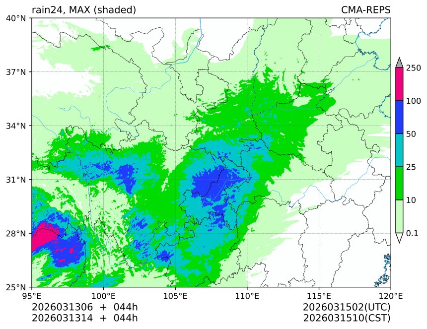 03/13 06时 +044小时