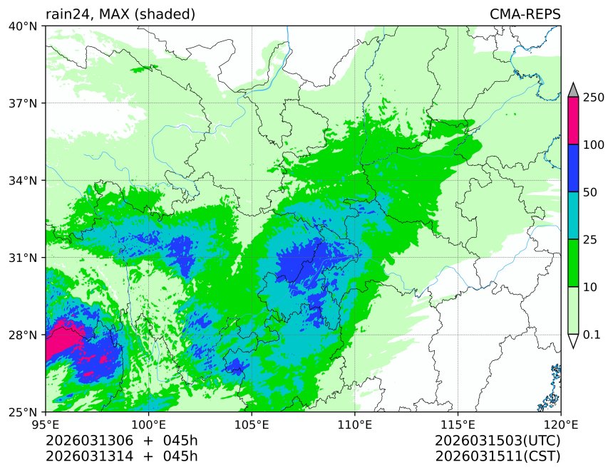 03/13 06时 +045小时