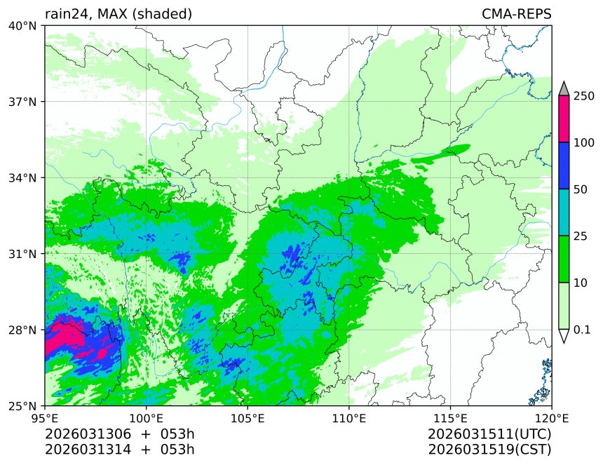 03/13 06时 +053小时