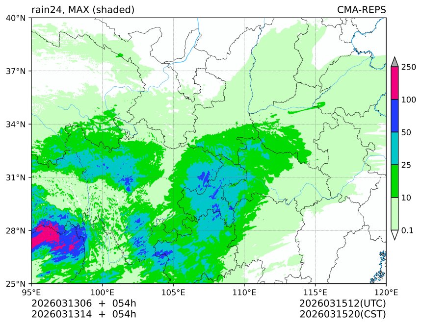 03/13 06时 +054小时