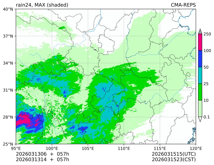 03/13 06时 +057小时