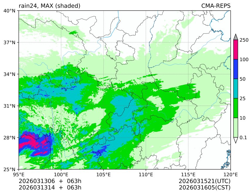 03/13 06时 +063小时